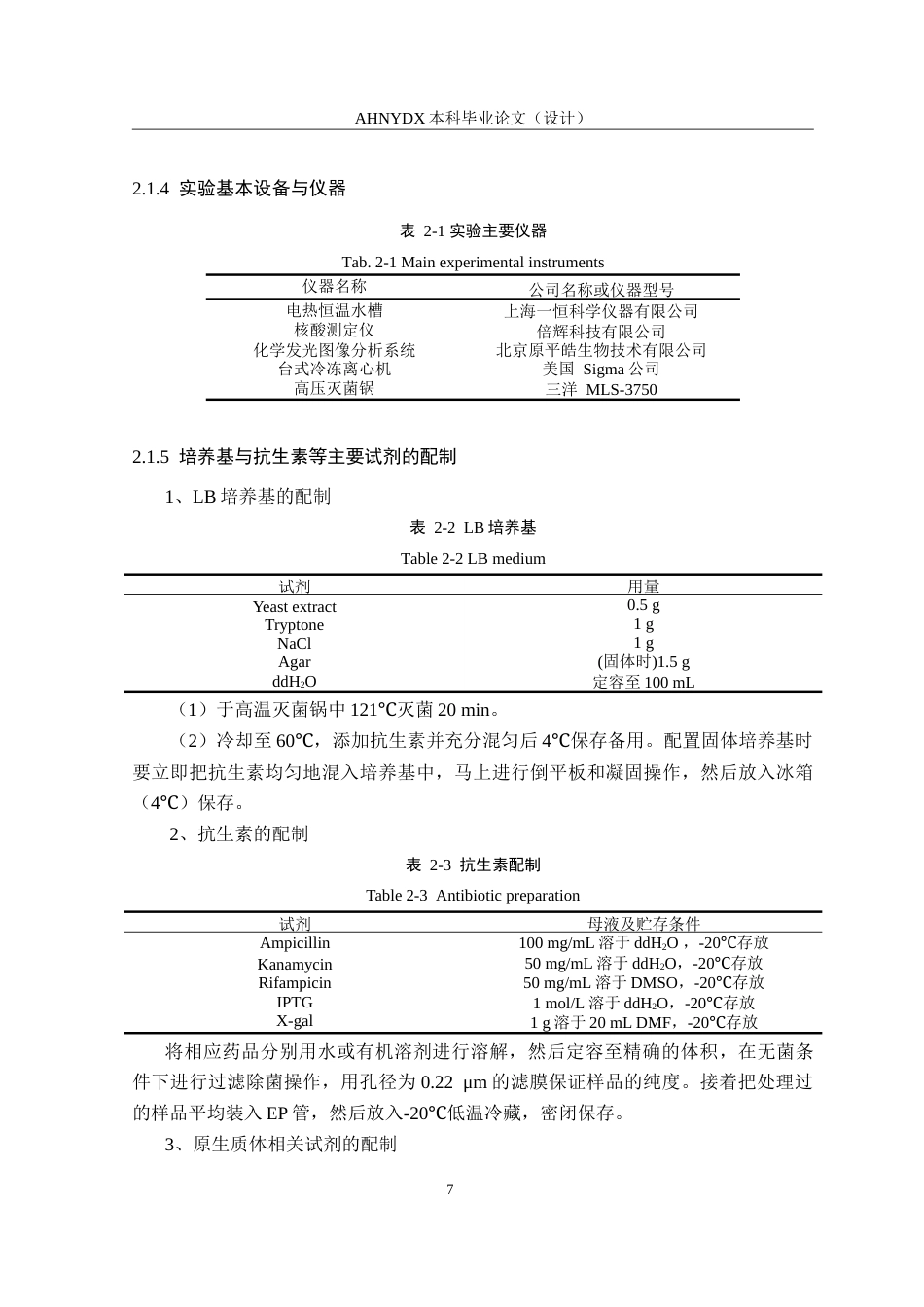 26年WP生物技术 干旱响应基因NDO2的蛋白亚细胞定位和功能初探21.05-AI通过_1(11872字).doc_第9页