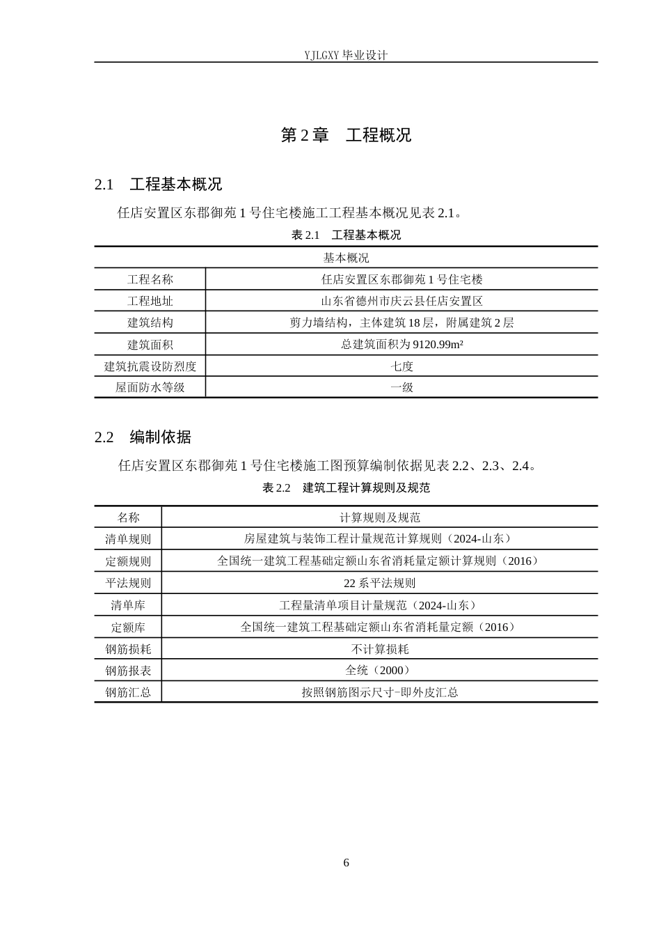 26年WP工程造价 任店安置区东郡御苑1号住宅楼施工图预算编制11.25-AI24.43(33725字).docx_第10页