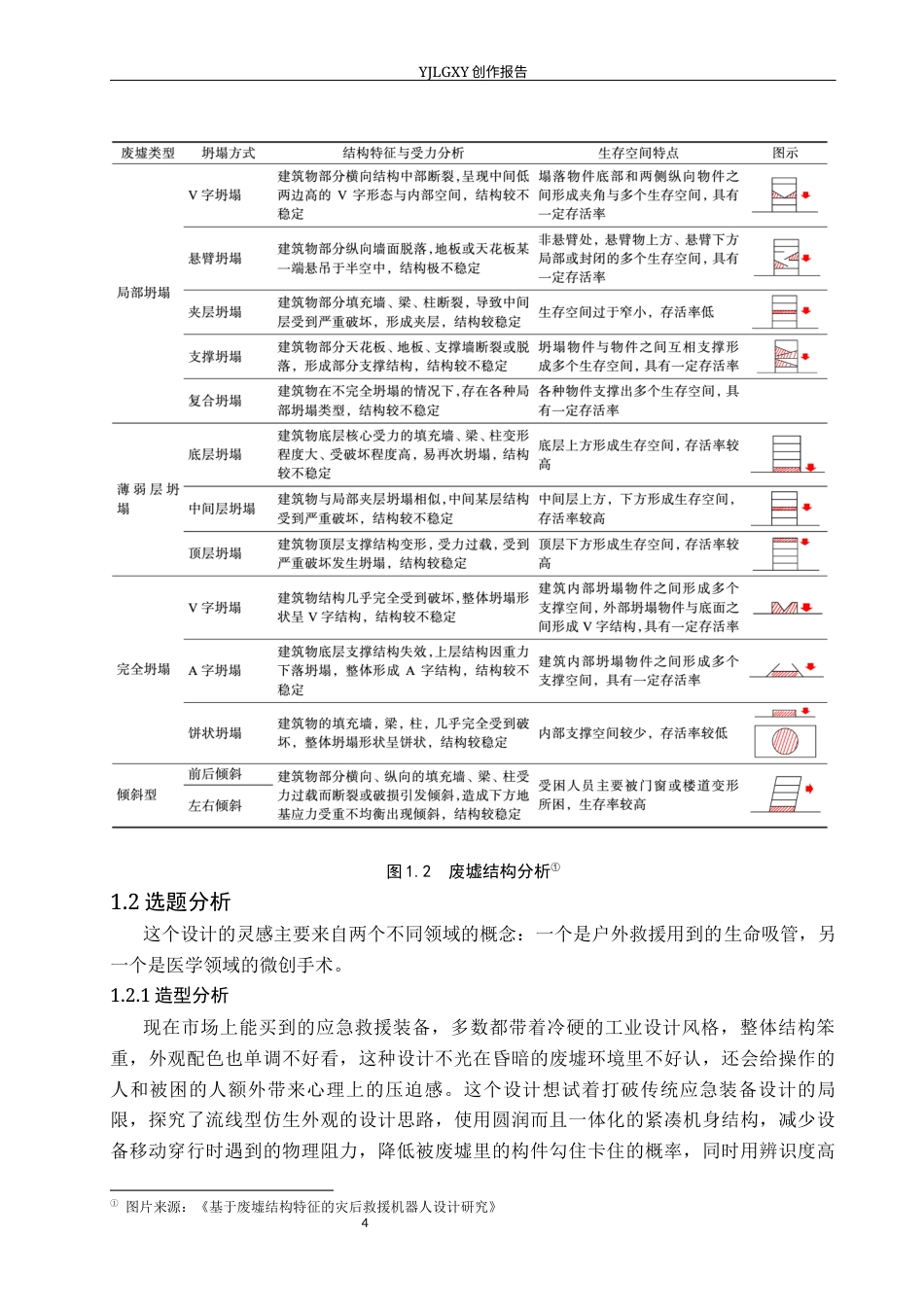 26年WP产品设计 针对灾后狭小空间环境下的应急钻探产品设计3.95-AI.docx_第9页