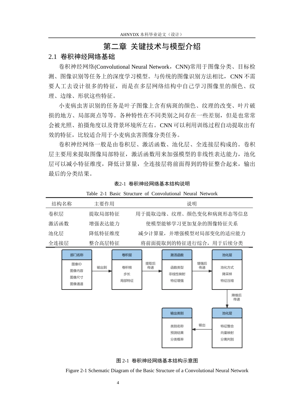 26年WP计算机科学与技术 基于深度学习小麦病虫害智能识别软件设计与实现8.62-AI通过(18485字).docx_第8页