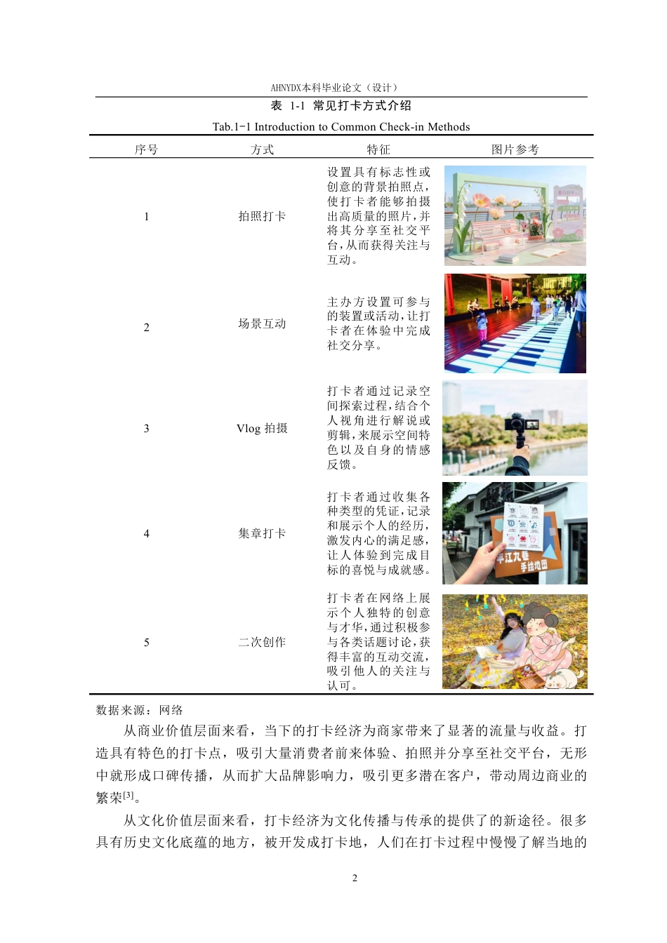 26年WP环境设计 打卡经济驱动下防空洞酒窖空间的设计应用9.41-AI通过-约20469字符.pdf_第7页
