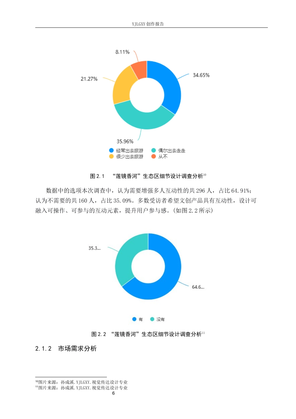 26年WP视觉传达设计 “莲镜香河”香河万亩荷塘生态区文旅品牌视觉形象设计2.73-AI12.64(16239字).docx_第10页