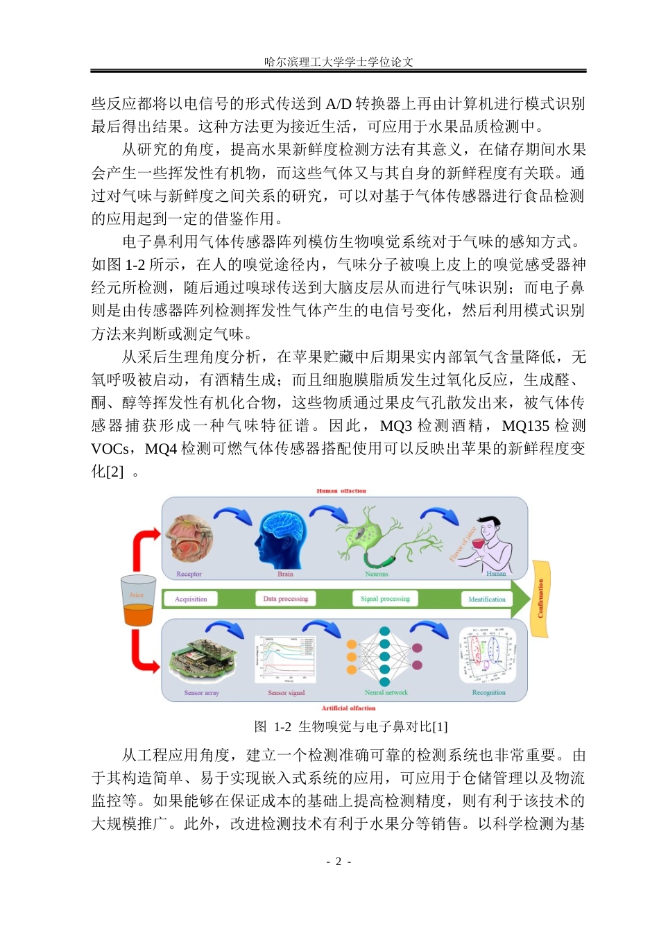 26年WP测控技术与仪器 苹果新鲜度检测的传感系统设计2.68-AI2.22(26550字).docx_第7页