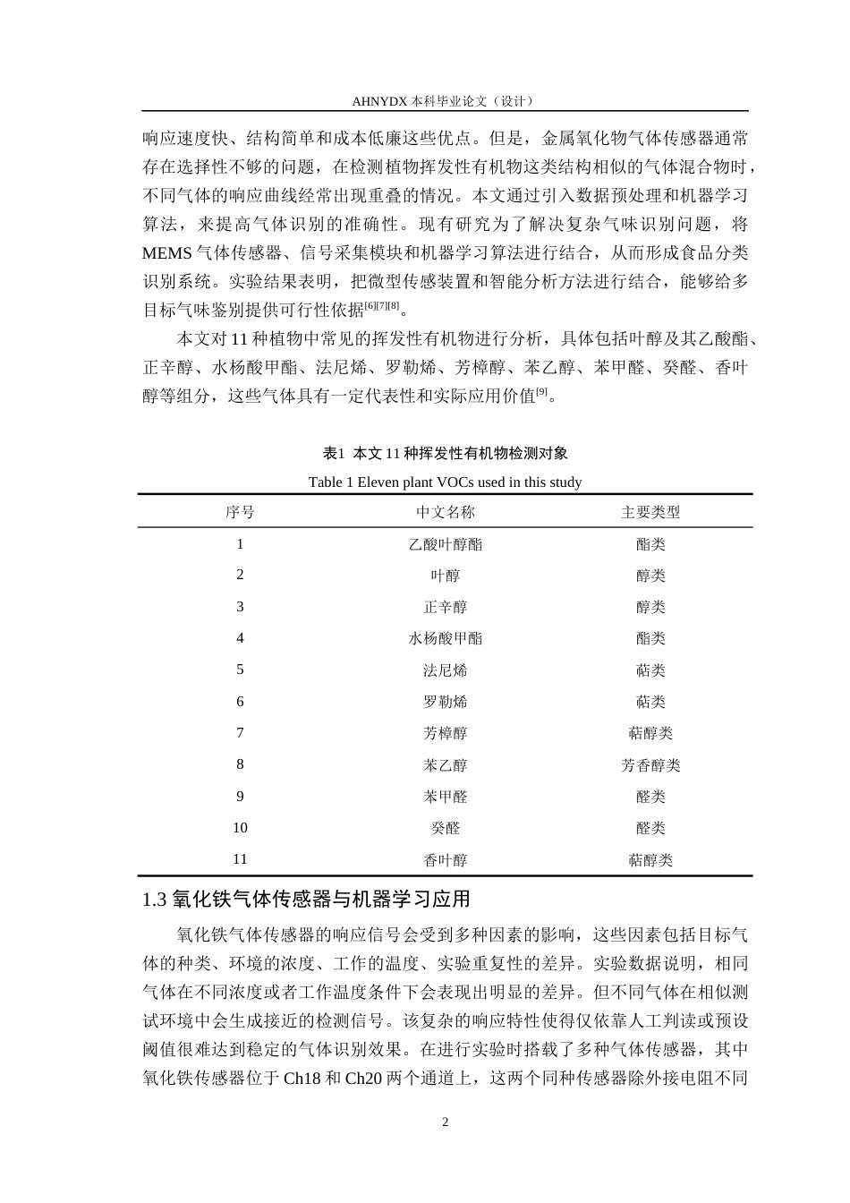 26年WP智能科学与技术 用于VOCs检测识别的氧化铁气体传感器研究3.6-AI通过(24589字).docx_第7页