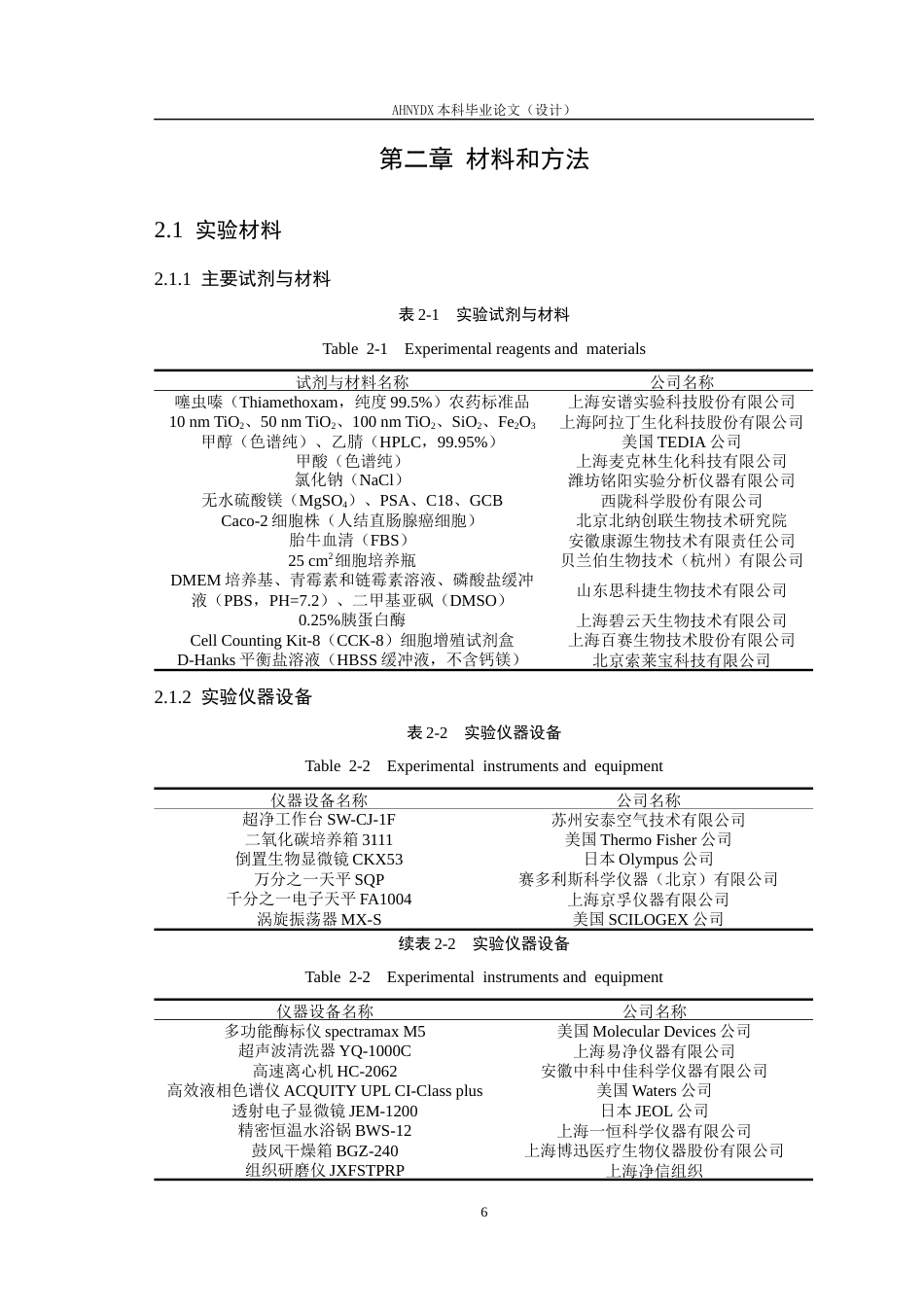 26年WP植物保护 典型纳米材料对噻虫嗪生物有效性的影响及吸收转运机制研究26.46-AI通过_1(16616字).docx_第10页