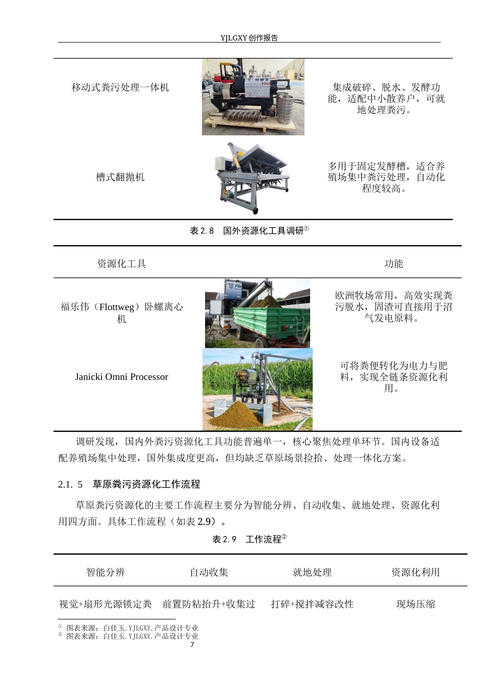 26年WP产品设计 基于草原生态保护的人机协同式草原拾粪车设计4.42-AI47.24(11872字).docx_第10页