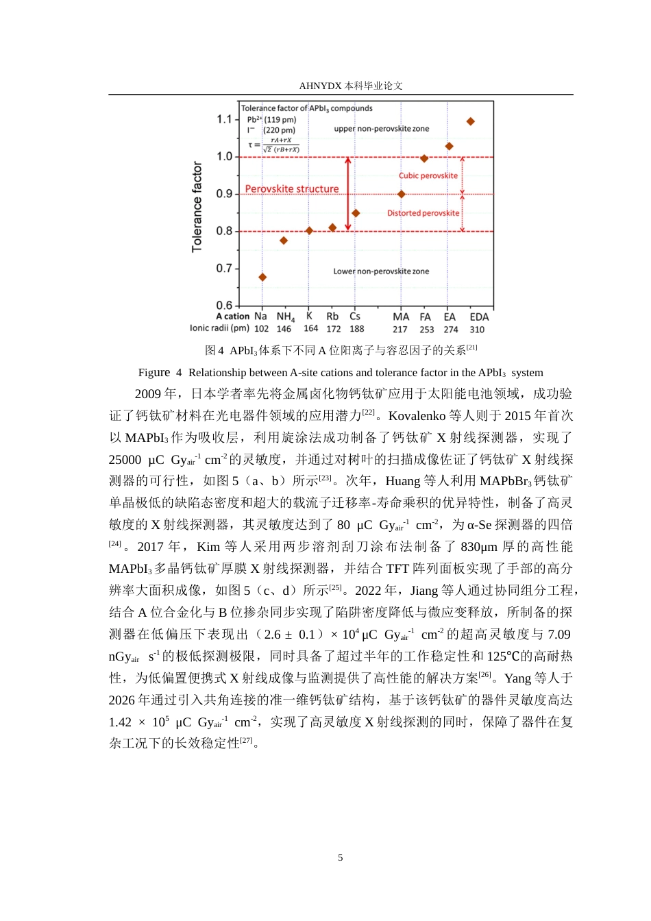 26年WP包装工程 PANI掺杂MAPbI3基钙钛矿的制备及其X射线探测器的性能研究10.23-AI通过_1(14842字).docx_第10页
