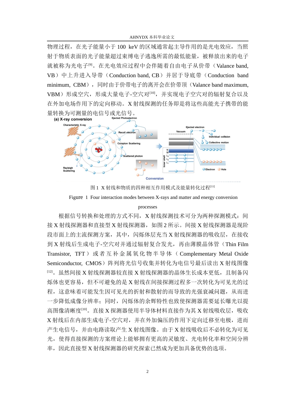26年WP包装工程 PANI掺杂MAPbI3基钙钛矿的制备及其X射线探测器的性能研究10.23-AI通过_1(14842字).docx_第7页