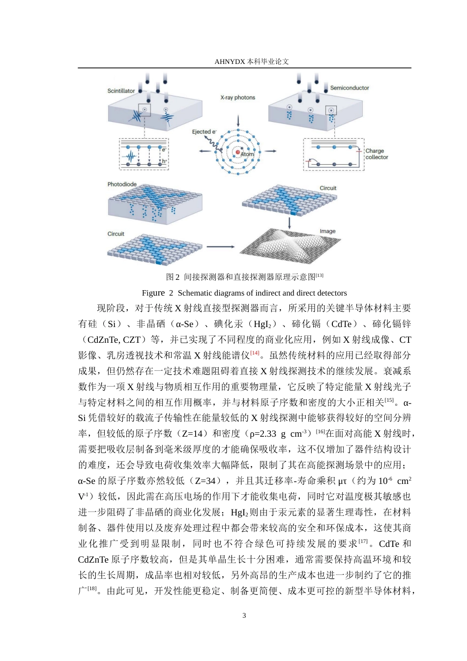 26年WP包装工程 PANI掺杂MAPbI3基钙钛矿的制备及其X射线探测器的性能研究10.23-AI通过_1(14842字).docx_第8页
