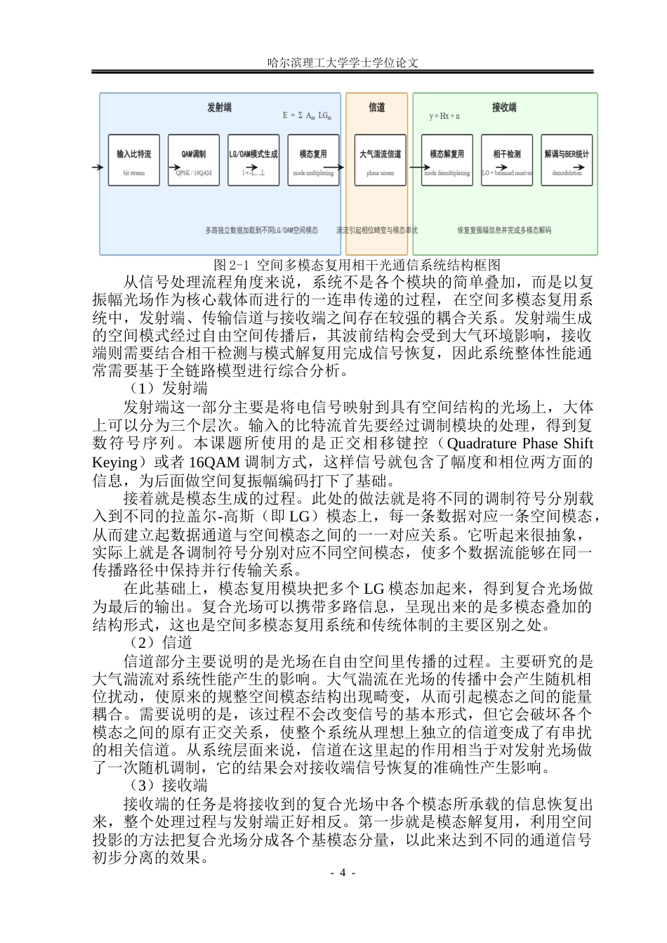 26年WP光电信息科学与工程 空间多模态复用信道全光相干编、解码仿真分析2.02-AI7.38(26218字).docx_第8页
