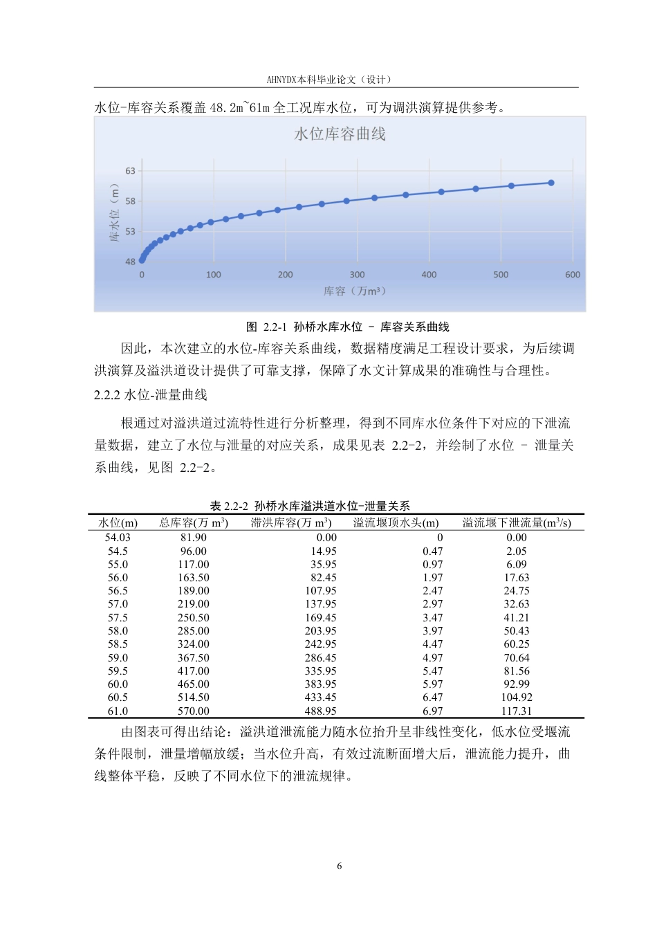 26年WP农业水利工程（专升本） 来安县孙桥水库除险加固溢洪道设计11.13-AI通过_1-约16218字符.pdf_第10页