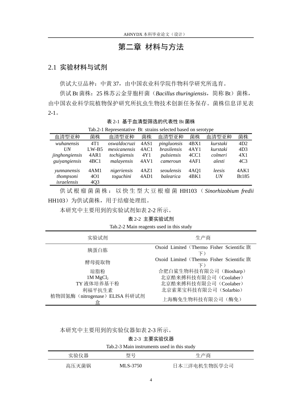 26年WP植物保护 Bt菌株对大豆生长和结瘤的影响12.49-AI通过_1(15522字).docx_第8页