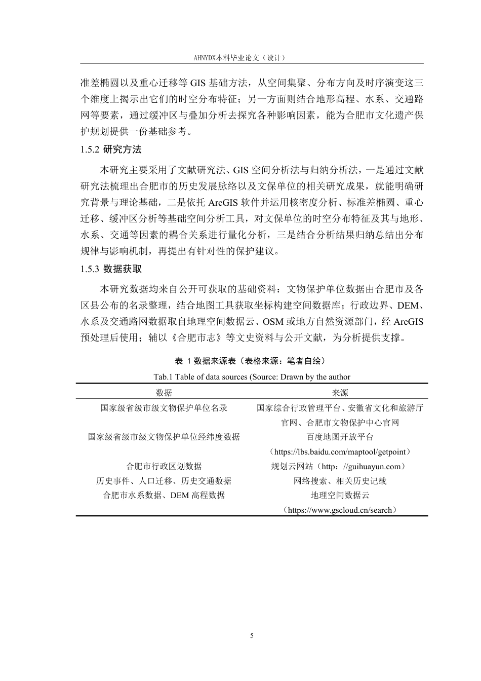 26年WP城乡规划 合肥市文物保护单位时空分布特征及其影响因素研究14.44-AI通过-约28123字符.pdf_第10页