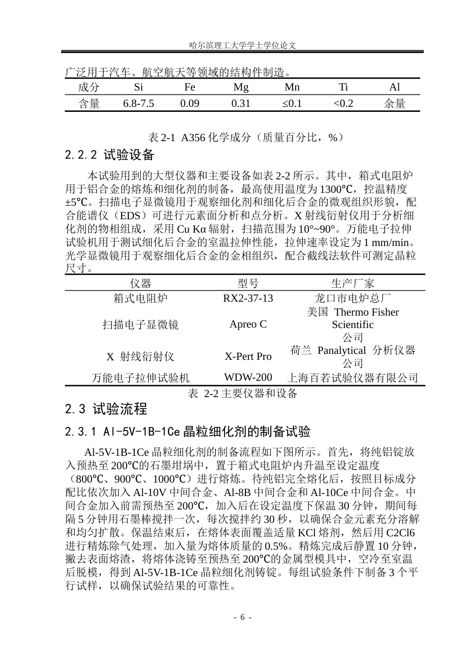 26年WP金属材料工程 AlVBCe晶粒细化剂制备工艺研究20.82-AI.docx_第10页