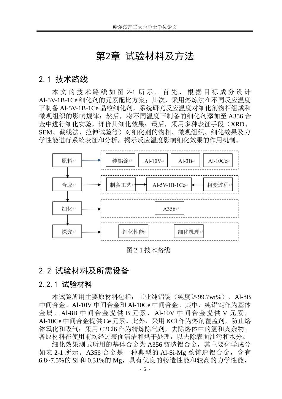 26年WP金属材料工程 AlVBCe晶粒细化剂制备工艺研究20.82-AI.docx_第9页