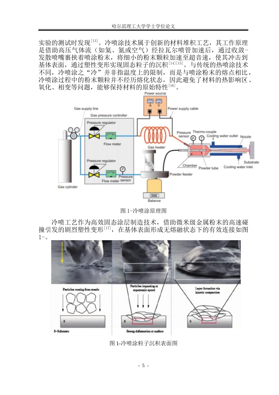 26年WP材料成型及控制工程 冷喷涂CoCrNi涂层制备方法及性能19.7-AI5.48_1.doc_第10页