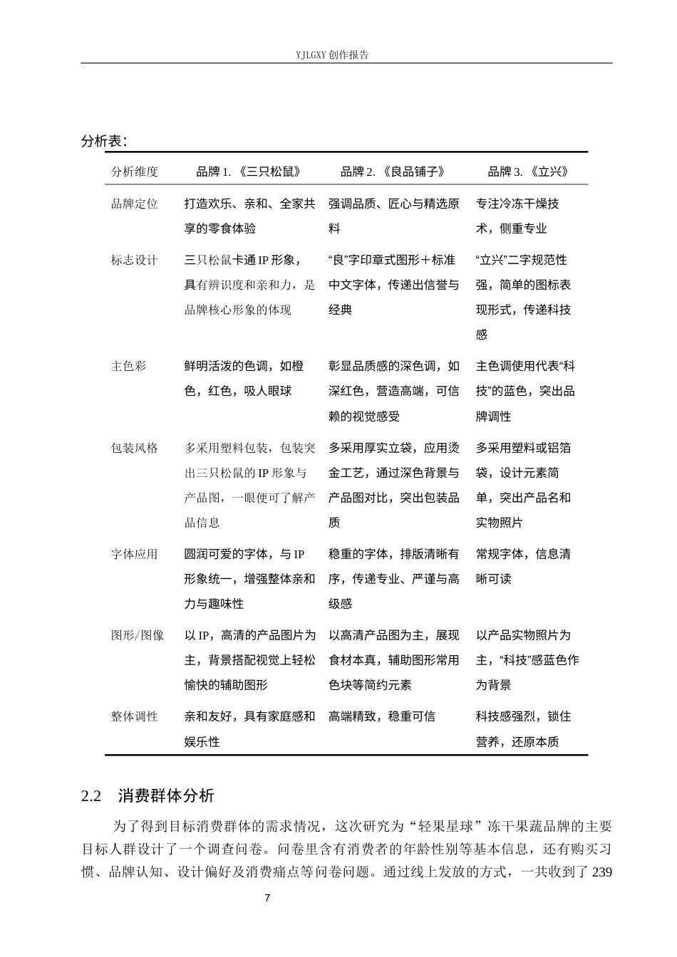 26年WP视觉传达设计 “轻果星球”冻干果蔬品牌形象设计3.57-AI(12505字).docx_第10页