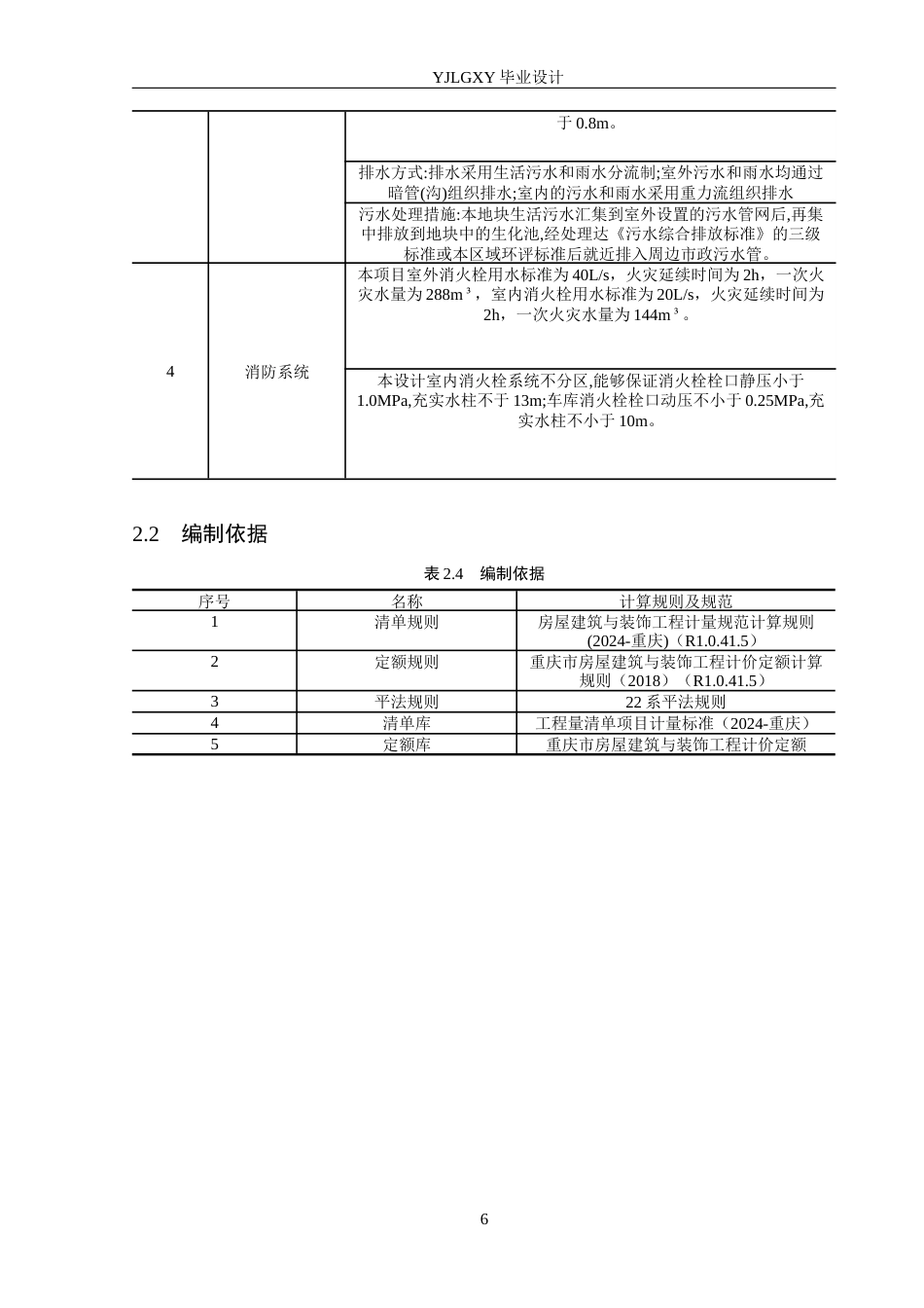 26年WP工程造价 新时代中心项目施工图预算编制15.64-AI11.18(24762字).docx_第10页