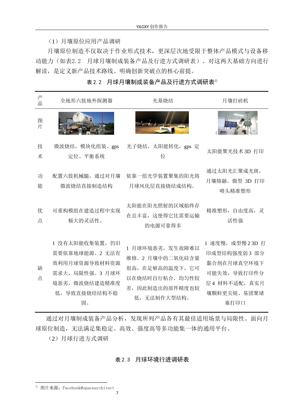 26年WP产品设计 面向月球基建的月壤砖生产设备设计0.3-AI44.64.docx_第7页