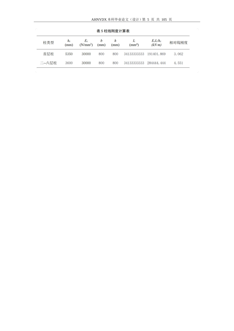 26年WP土木工程 阜阳市某社区养老机构综合楼建筑结构设计22.99-AI通过(17893字).docx_第9页