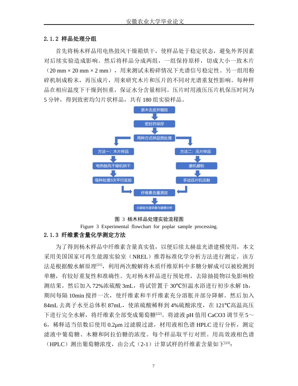 26年WP木材科学与工程 样品制备形态对杨木太赫兹光谱特征及其纤维素含量预测模型的影响12.16-AI通过(17119字).docx_第10页