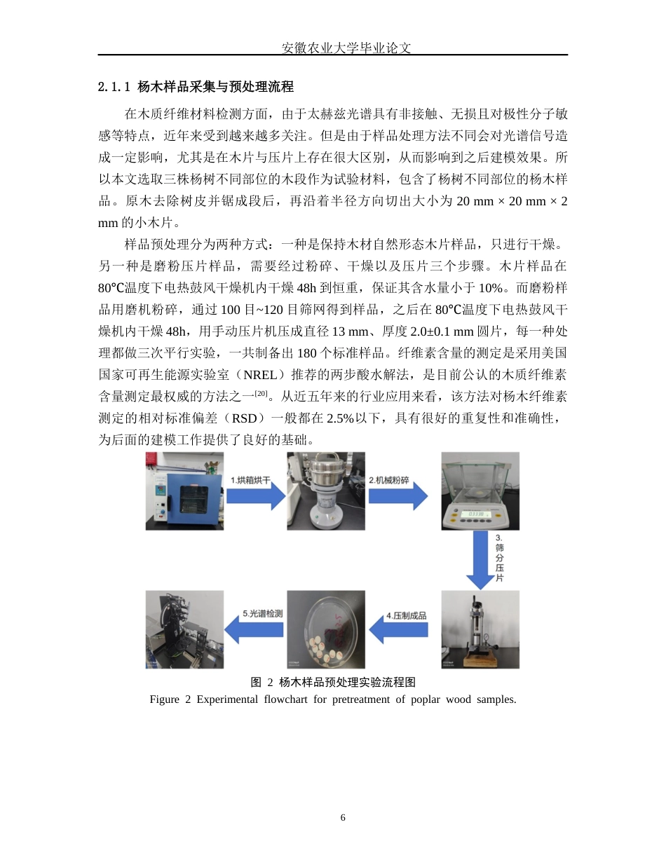 26年WP木材科学与工程 样品制备形态对杨木太赫兹光谱特征及其纤维素含量预测模型的影响12.16-AI通过(17119字).docx_第9页
