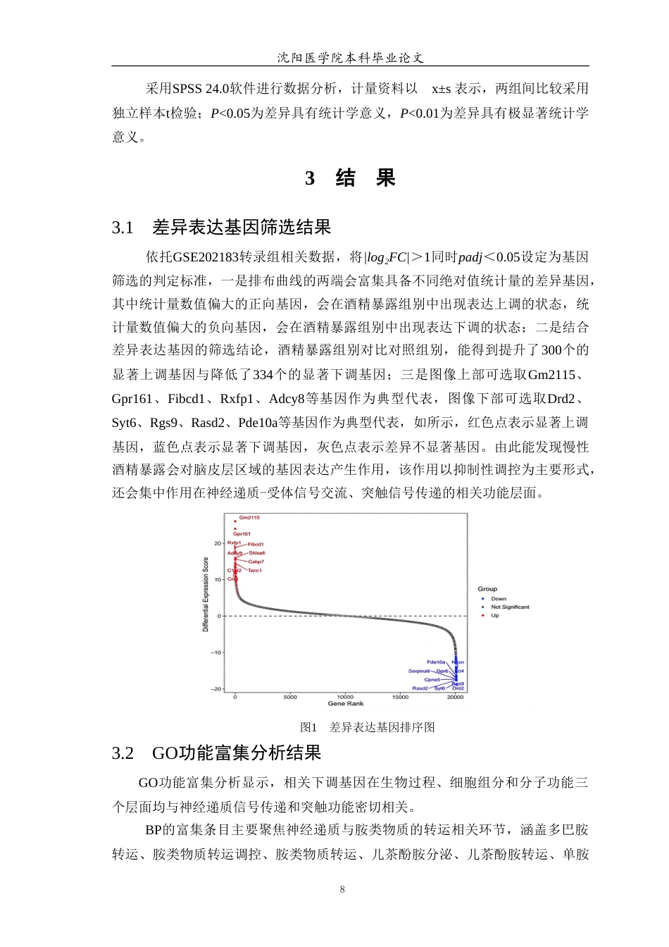 26年WP生物技术 酒精对小鼠脑组织神经递质-受体通讯与突触传递相关转录组变化的初探5.94-AI19.34(10867字).doc_第9页