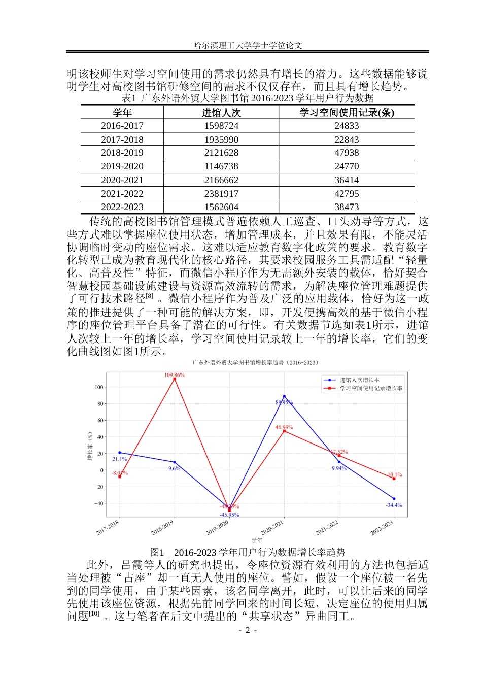 26年WP计算机科学与技术 基于微信小程序的学校座位预约与共享平台设计与实现6.27-AI8.27(39364字).docx_第9页