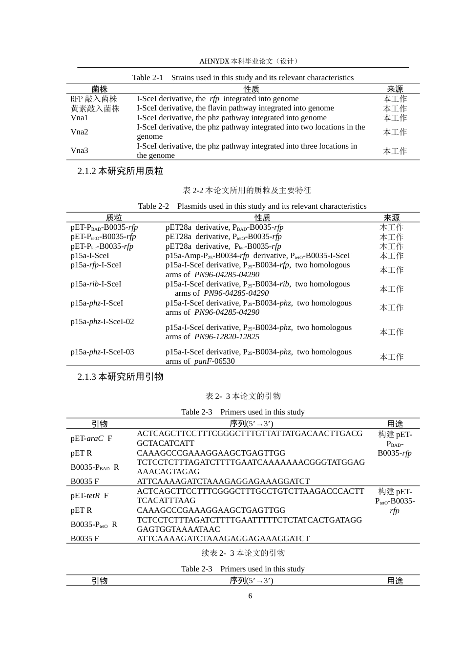 26年WP生物制药 需钠弧菌归巢内切酶基因编辑体系的构建与分析8.34-AI通过_1(15594字).docx_第10页