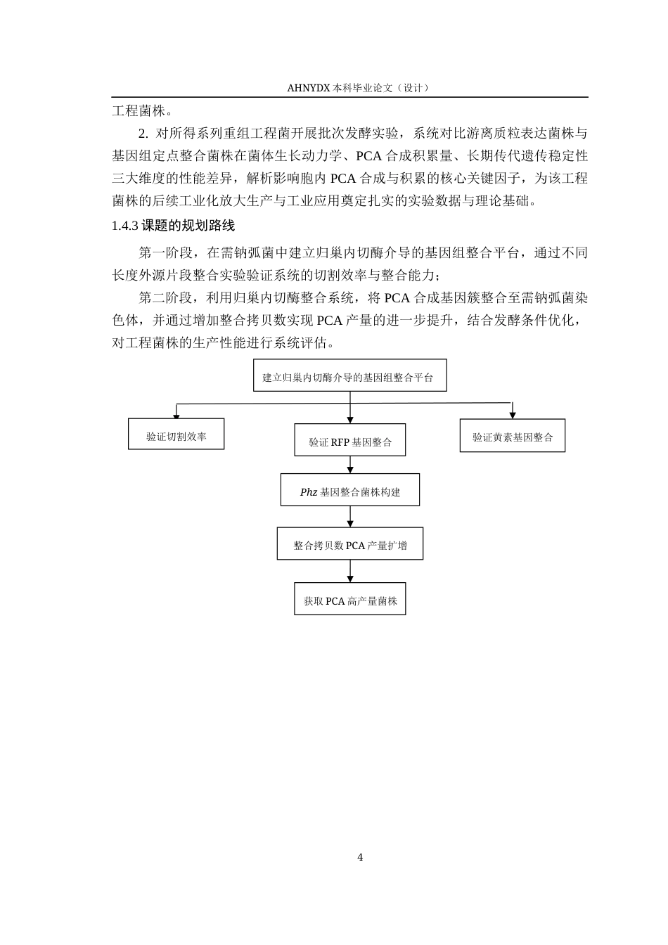 26年WP生物制药 需钠弧菌归巢内切酶基因编辑体系的构建与分析8.34-AI通过_1(15594字).docx_第8页