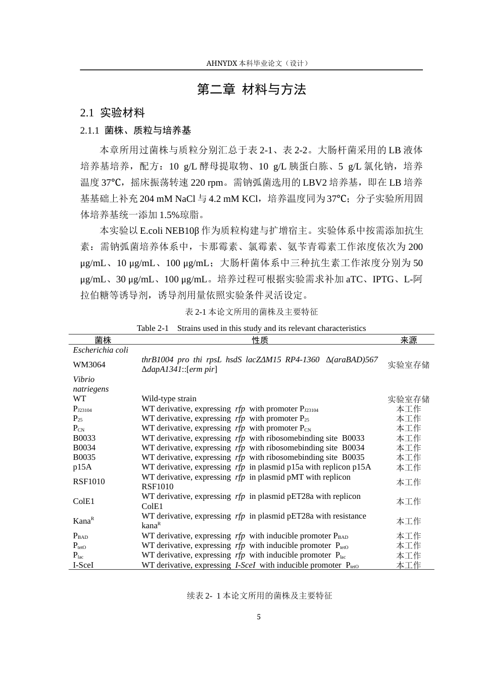 26年WP生物制药 需钠弧菌归巢内切酶基因编辑体系的构建与分析8.34-AI通过_1(15594字).docx_第9页