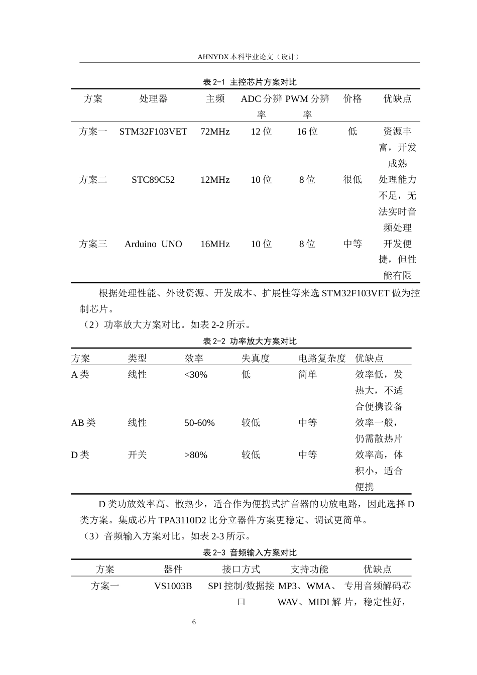 26年WP电子信息工程（专升本） 基于单片机的扩音器设计3.85-AI通过_1(16950字).docx_第10页