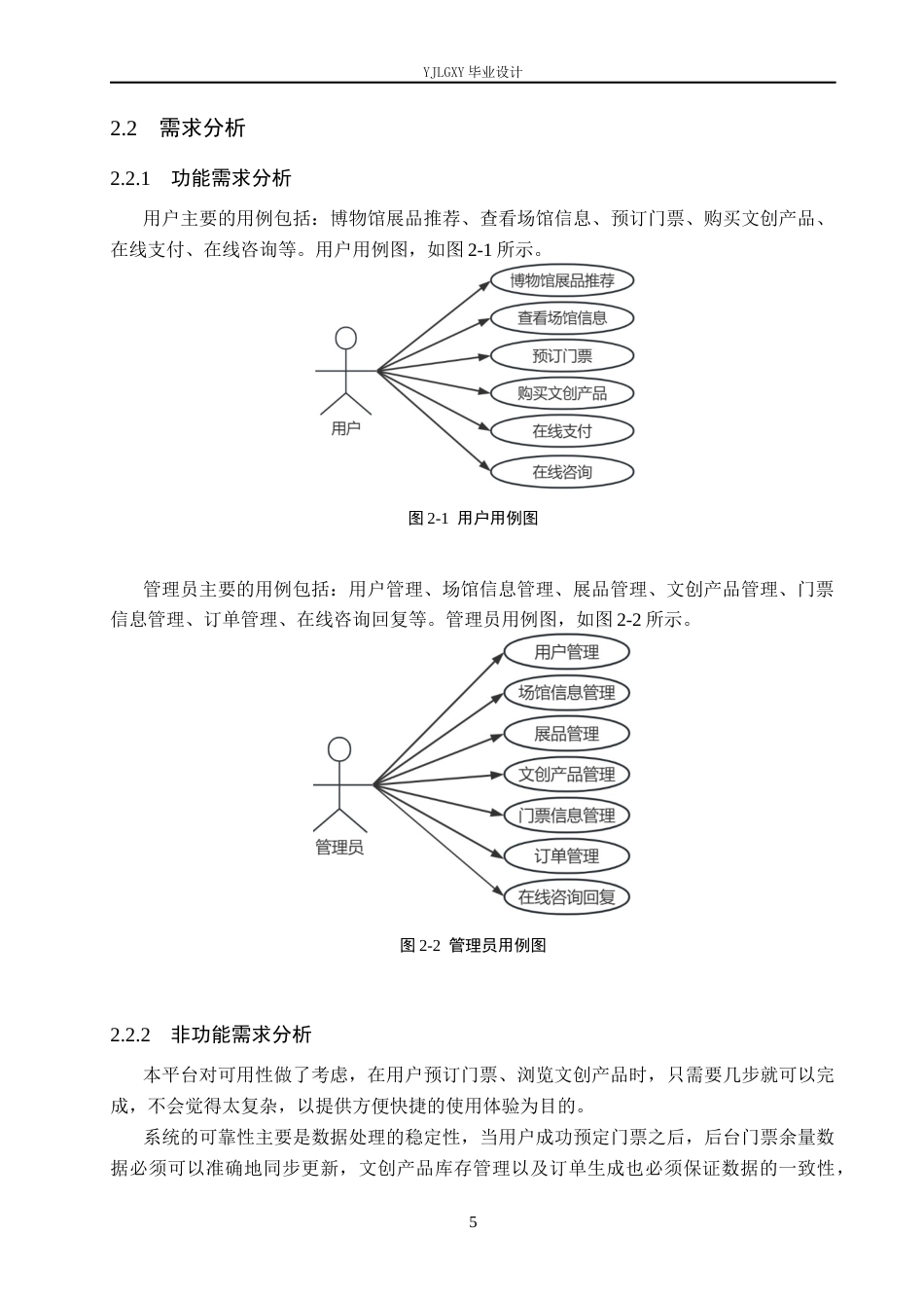 26年WP软件工程 基于SSM的智轩云博物馆参观预约平台的设计与实现5.39-AI5.19_1(15346字).docx_第9页