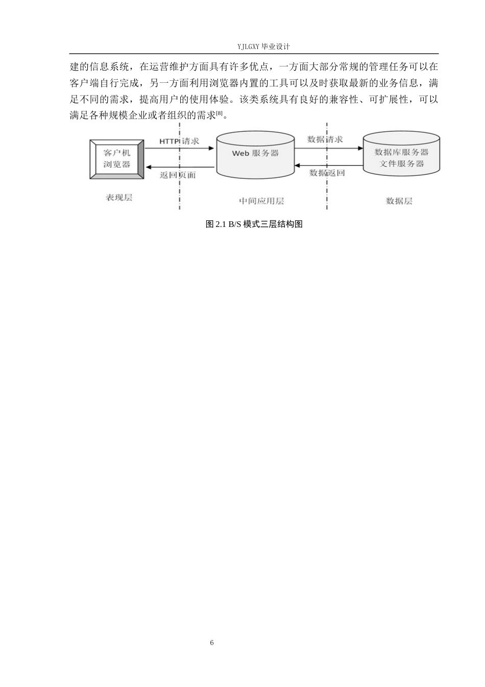 26年WP计算机科学与技术 基于Spring Boot的“青山计划”城市垃圾分类管理系统的设计与实现3.6-AI0.0_1(22991字).docx_第10页