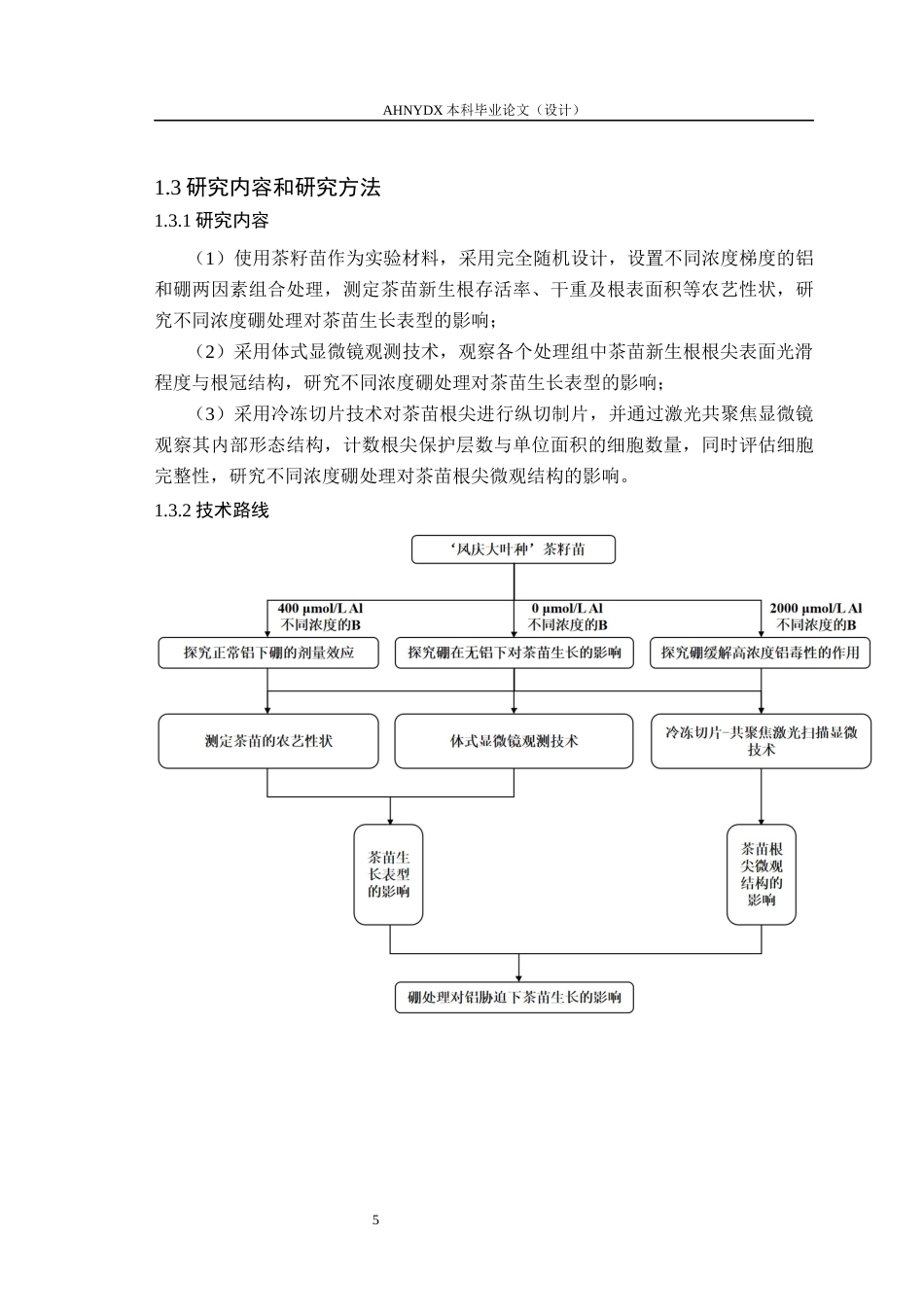 26年WP茶学 硼处理对铝胁迫下茶苗生长的影响12.63-AI通过(13064字).docx_第9页