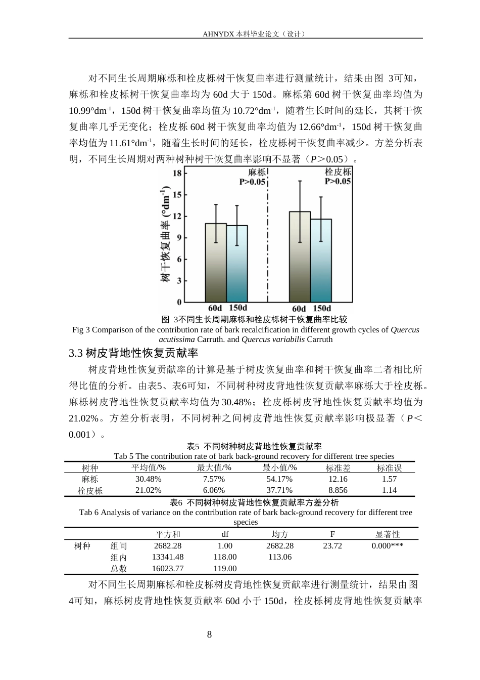26年WP林学 树皮在树木背地性恢复中的作用及其解剖特征研究14.3-AI通过(9582字).docx_第9页
