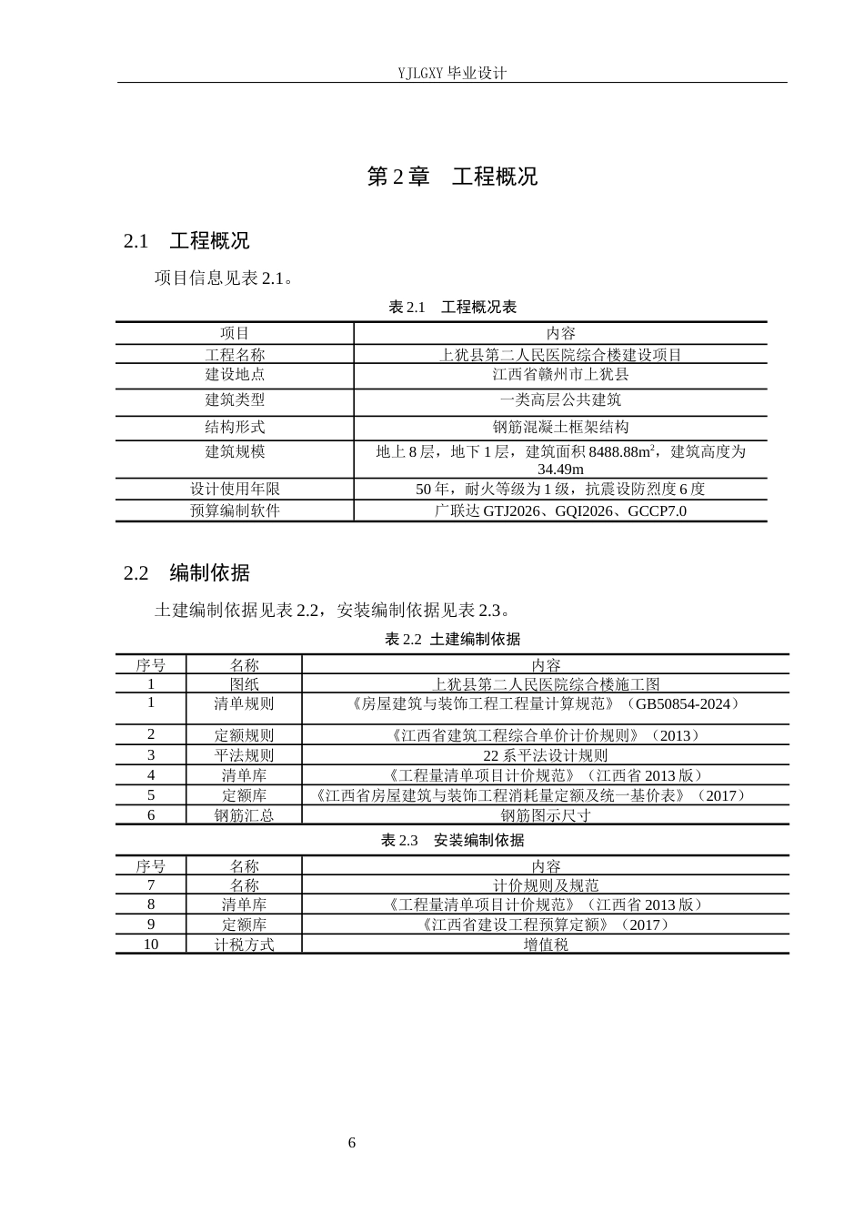 26年WP工程造价 上犹县第二人民医院建设项目综合楼施工图预算编制9.12-AI17.49(31733字).docx_第10页