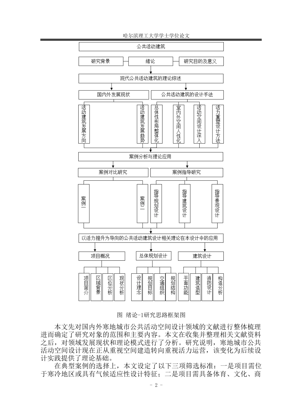 26年WP建筑学 以活力提升为导向的哈尔滨市活动中心设计3.91-AI19.91(21044字).docx_第6页