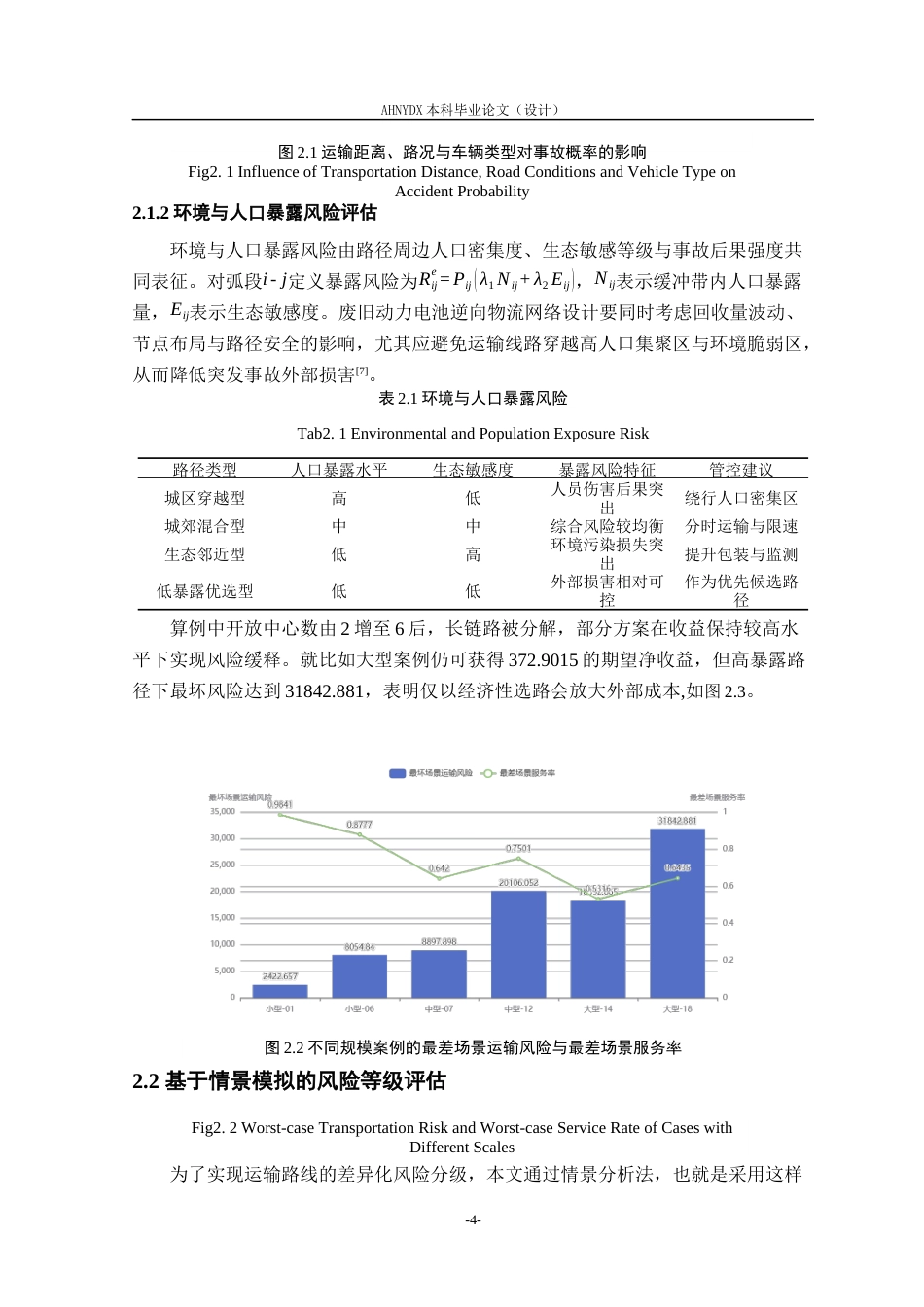 26年WP车辆工程 考虑运输风险的退役动力电池逆向物流网络鲁棒优化0.49-AI通过(16090字).docx_第8页