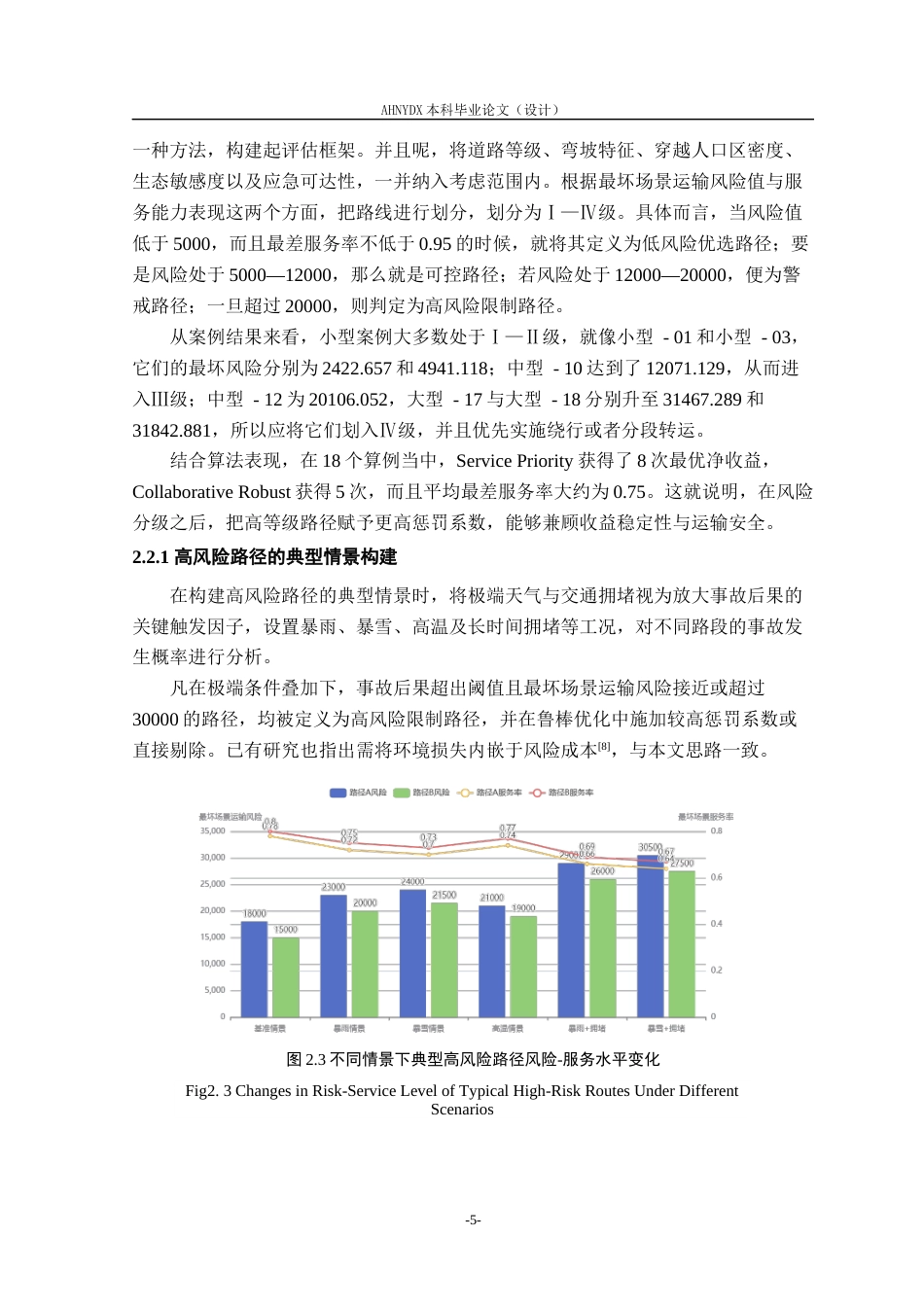 26年WP车辆工程 考虑运输风险的退役动力电池逆向物流网络鲁棒优化0.49-AI通过(16090字).docx_第9页