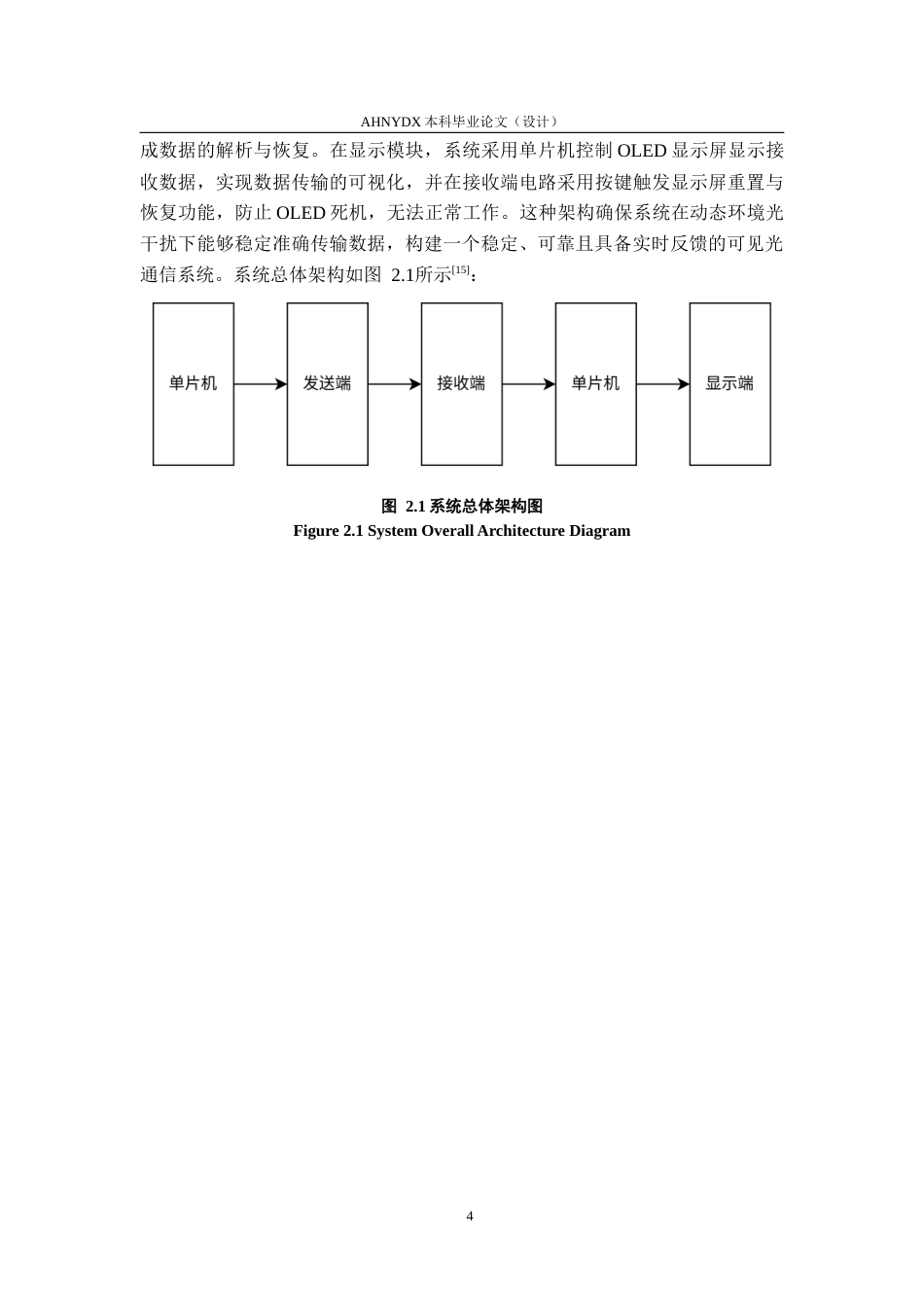 26年WP电子信息工程 单片机可见光通信数据传输系统5.69-AI通过(13600字).docx_第7页