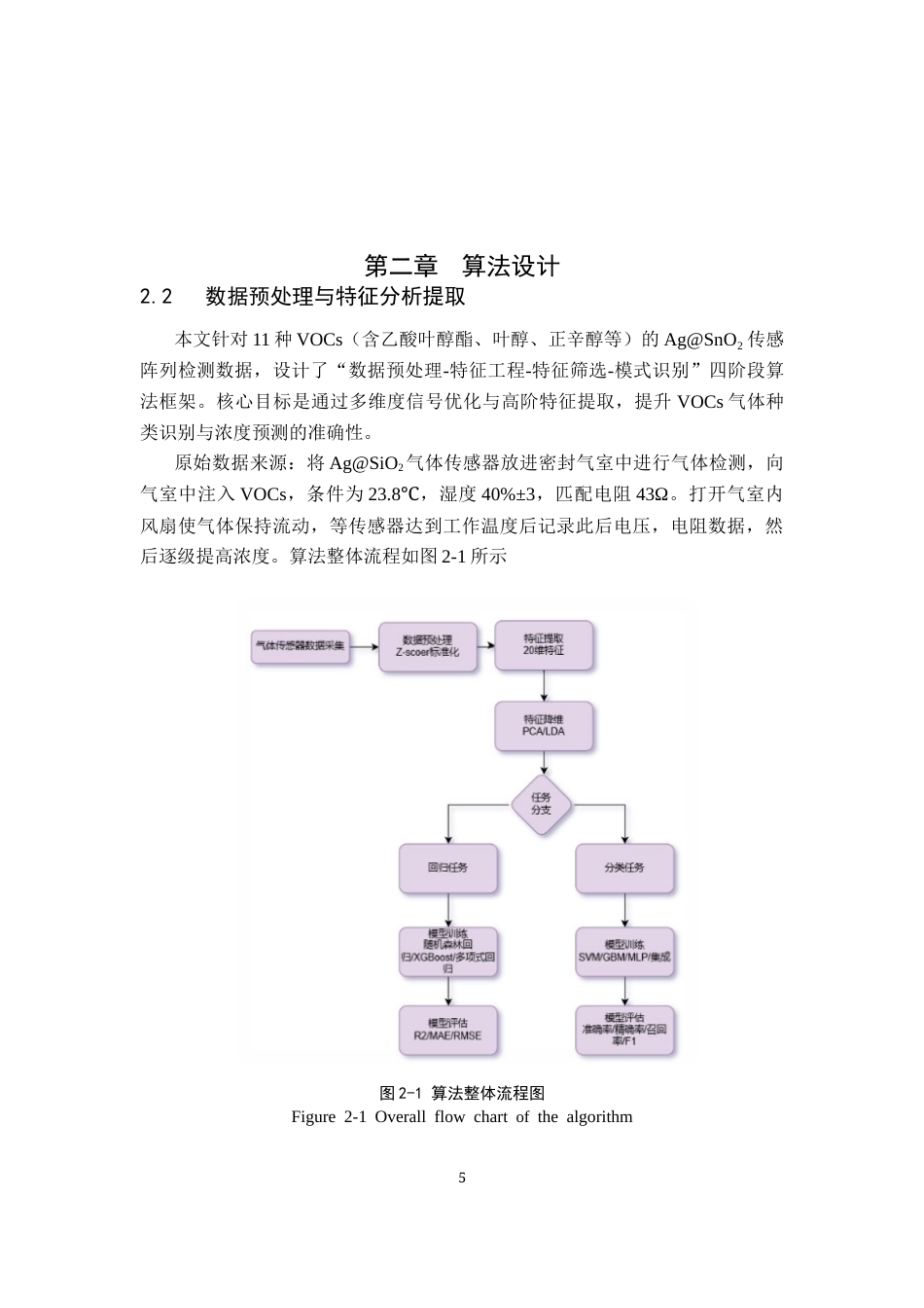 26年WP智能科学与技术 AgSnO2基半导体气体传感阵列对VOCs的分类识别研究12.2-AI通过(12770字).docx_第8页