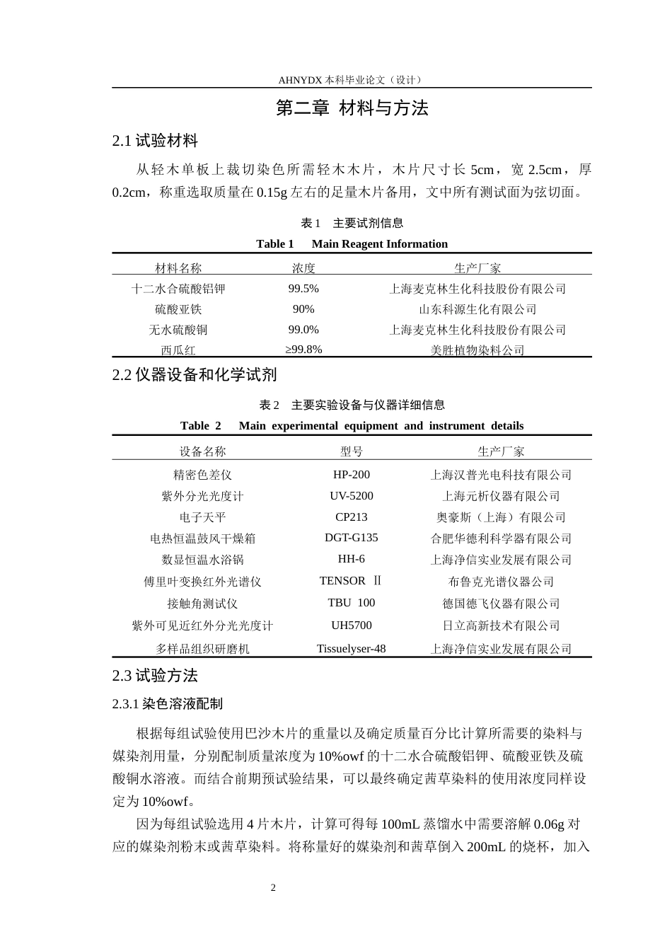 26年WP木材科学与工程 媒染条件对茜草染色木材表面颜色与接触角的影响研究5.31-AI通过(12701字).docx_第6页