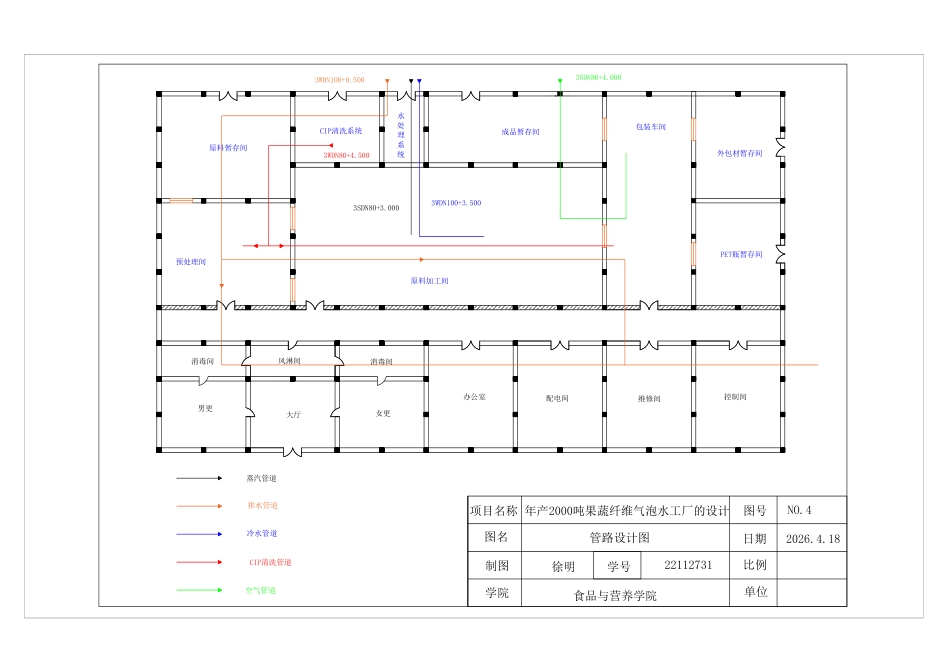 26年WP食品科学与工程 年产2000吨果蔬纤维气泡水的工厂设计12.07-AI通过-约1524字符.pdf_第4页