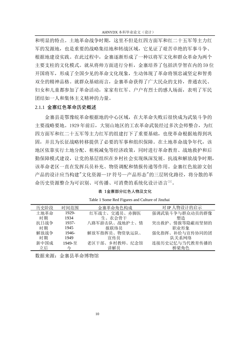 26年WP产品设计 金寨红色文化IP在文创产品设计中的应用研究1.53-AI通过_1(16331字).docx_第9页
