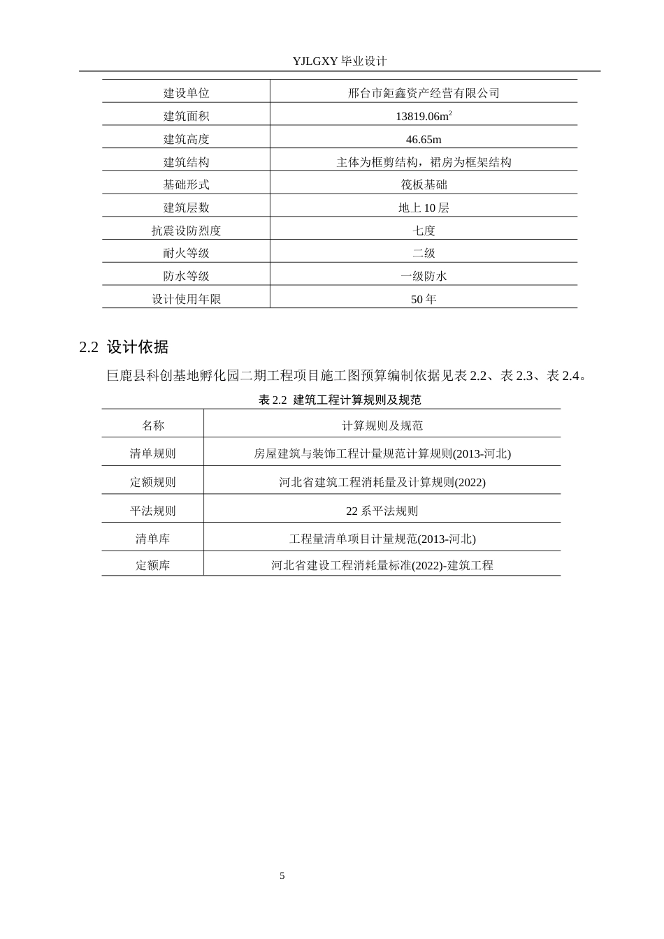 26年WP工程造价 巨鹿县科创基地孵化园二期工程项目施工图预算编制15.91-AI11.83(27976字).docx_第10页