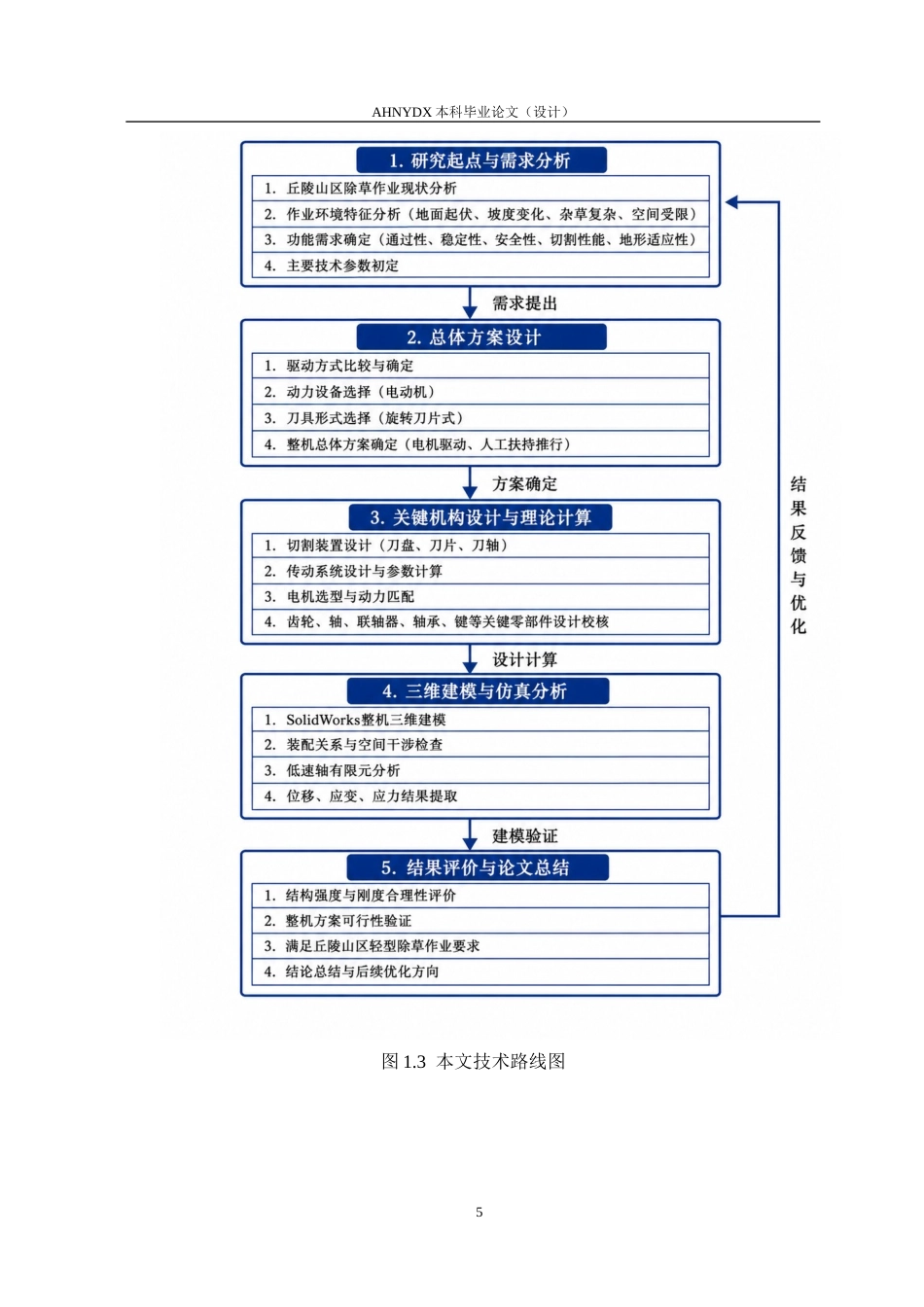 26年WP农业机械化及其自动化 丘陵山区自适应除草机设计与仿真5.55-AI通过(17301字).docx_第10页