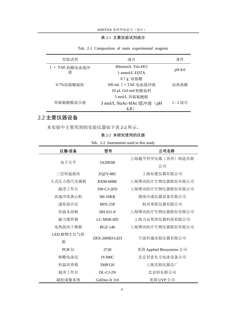 26年WP植物保护 小麦茎基腐病生防芽胞杆菌的筛选与鉴定26.25-AI通过_1(11963字).docx_第8页