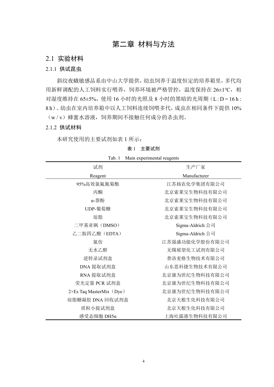 26年WP智慧农业 GSTe1在斜纹夜蛾对高效氯氟氰菊酯抗性中的功能研究22.87-AI通过_1-约21904字符.pdf_第9页