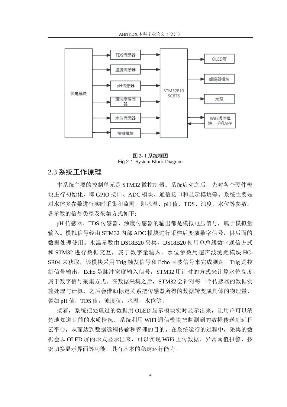 26年WP通信工程 基于STM32的水质多参数智能监测终端设计与实现18.21-AI通过(19291字).docx_第8页